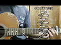 Dominic Fike,Paul McCartney - The Kiss Of Venus III Imagined | Guitar Tutorial | Lesson  | Chords