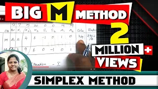 LPP using Big M Method Simple Formula with Solved Problem in Operations Research by kauserwise