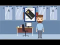 How to Use Patient Manage Account