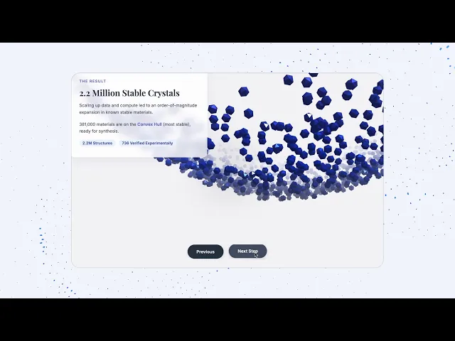 Video showing Gemini 3 turning a research paper into an interactive website.