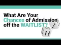 What Are Your Chances Off the Waitlist