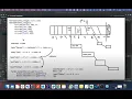 46 How HashTable works Internally HashTable vs HashMap in Java