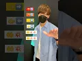 Download Lagu 【Alma Zarza - Tu-Tu (Cover)】TikTok trend challenge dance tutorial TAKAHARU emoji 🕺🕺🕺#shorts