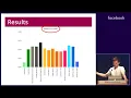 Session 1 Deep Learning Neural Network Architectures