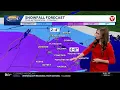 Heavy snow expected Friday afternoon evening