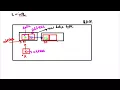 Tutorial - 17 Linked List in Hindi Part-2
