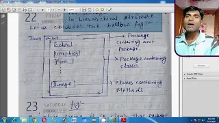 Using System Package Accessing Classes From Packag Java