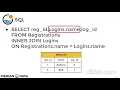 JOINS The Complete SQL Bootcamp Go from Zero to Hero