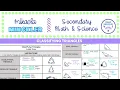 Classifying Triangles Guided Notes Lesson 6th Grade Math