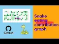 GitHub Actions Snake eating contribution graph