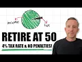 How to Retire Early at 50 NO PENALTIES IRS Rule 72 t Explained