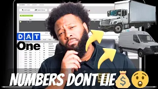 Box Truck Sprinter Van Rates Are Up How To Book Profitable Loads on DAT ONE