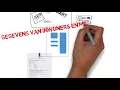 Download Lagu Bent u klaar voor de AVG: De AVG in 90 seconden!