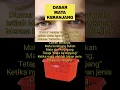 Download Lagu Asal Usul Istilah Mata Keranjang