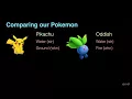 OOP - The Pokemon Journey