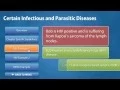ICD10 Physician Documentation