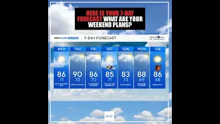 Here is your 7-Day Forecast
