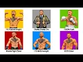 Every Version of Conor McGregor Explained in 9 Minutes
