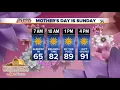 Chief Meteorologist Erin Christiansen s KGUN 9 Forecast Wednesday May 9 2018