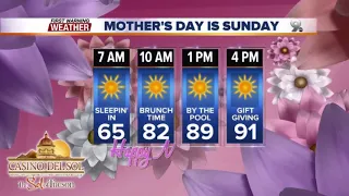 Chief Meteorologist Erin Christiansen s KGUN 9 Forecast Wednesday May 9 2018