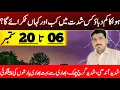 Download Lagu Weather Update Today Pakistan | Aaj Ka Mosam | Today Weather Pakistan | Weather Forecast Pakistan