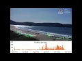 BeachStat smart camera system to track beach change and count beach users