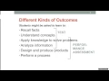 How a Performance Assessment Shows What Students Know and Can Do