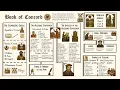 The Book of Concord Explained in 8 Minutes