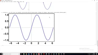 Mathematica Module 1 Plotting in Mathematica