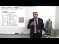 ASME VIII Div 1 Pressure vessel Plate Material Requirements - API SIFE ASME Exam Questions