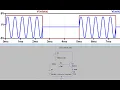 Course Learning Communication Systems with LT SPICE Lecture 2 Amplitude Shift Keying