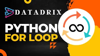 For Loop Output Questions Python Questions For Loop Interview Questions Datadrix