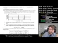 AP Chemistry 2020 Practice Exam Discussion