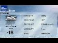 July 2024 Morning 5 (Local)(Music Playlist Test) *Did Not Air*