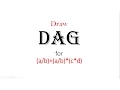 DAG direct acyclic graph in Hindi