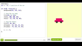 Special Processing JS Functions Version by Computer Science