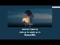 『แปลไทย』I still - milet