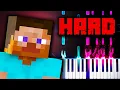 Download Lagu Echo in the Wind (from Minecraft) - Piano Tutorial