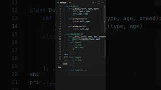 Python Inheritance with super Deep Dive Tips and Tricks