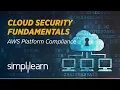 Cloud Security Fundamentals Cloud Computing Tutorial Simplilearn