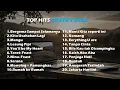 Download Lagu Top Hits Spotify Indonesia 2025 | Top Spotify Indonesia 2025 | Lagu Hits Spotify 2025