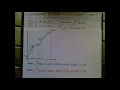 Integration Via Rectangular Approximation LRAM RRAM MRAM