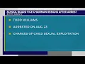 Smyth Co school board member resigns after child exploitation arrest