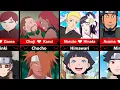 Download Lagu Parents of Naruto/Boruto Characters