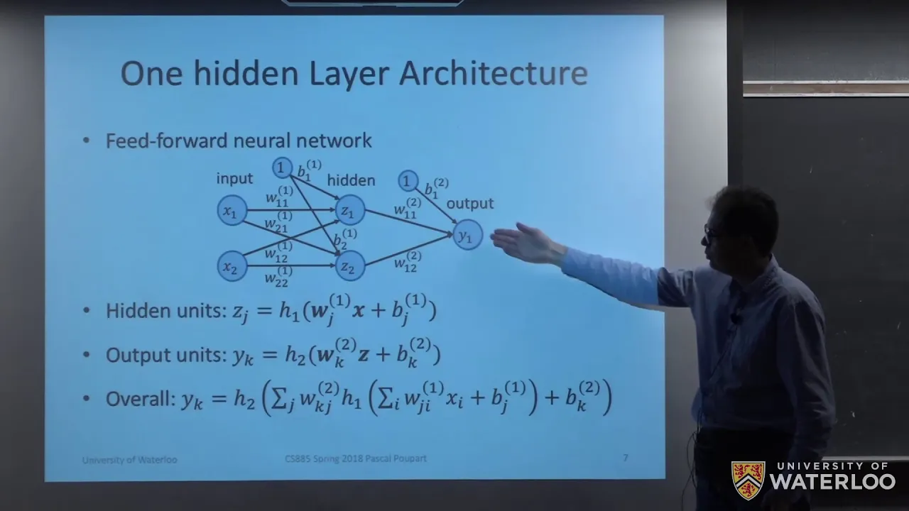 CS885 Lecture 4a: Deep Neural Networks