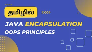 Encapsulation in Java Oops Concepts Java Encapsulation Explained