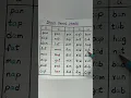 5 short vowel words