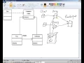 Week 12 Proxy Design Pattern Part 3