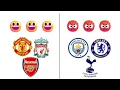 reddit soccer discussion