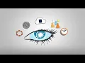 CentOS 7 - How to install PHP 7 Cassandra Driver